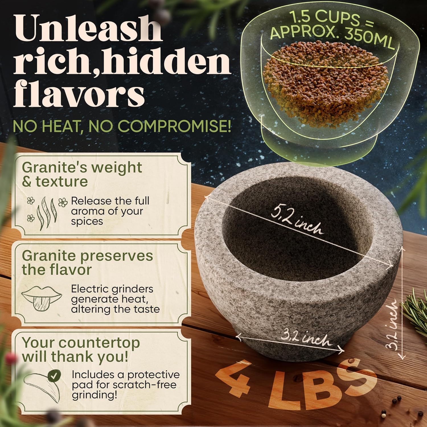 chefsofi 1.5 cup capacity mortar and pestle set